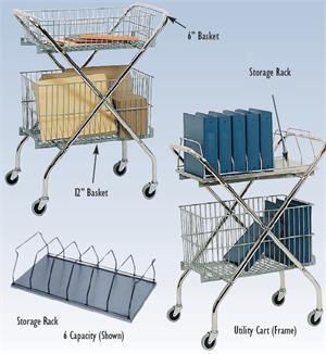 Medication Delivery Cart